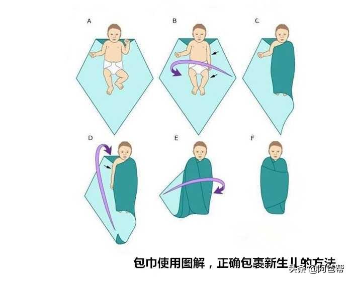 10个带刚出生的宝宝技巧