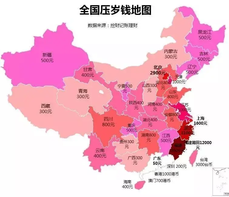 压岁钱最壕省份在哪里?快来看看吧。