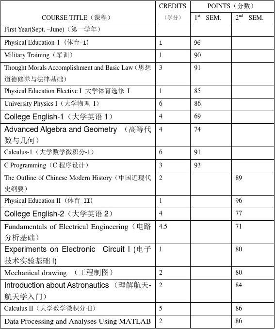 怎么吃更健康? 中国儿童膳食指南全攻略