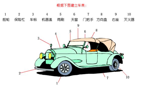 9个提升孩子记忆力的科学小方法，经常做，孩子学东西特别快