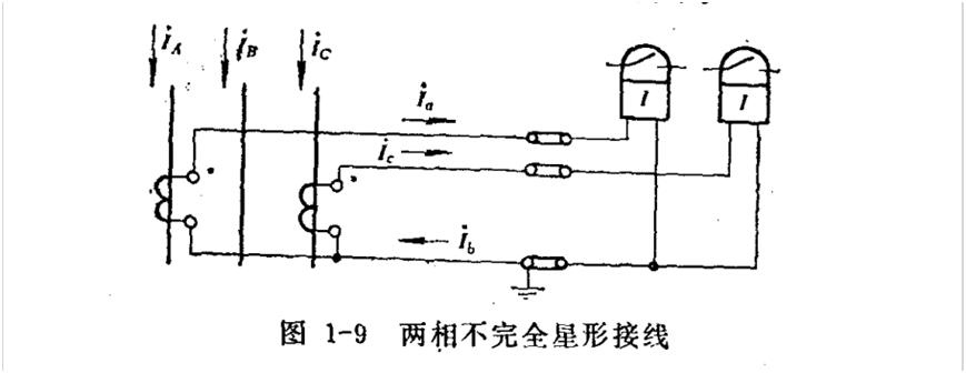 电流互感器接线图,电工必知