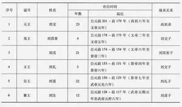 收藏的最高追求:拥有件巅峰时期的汉代玉！