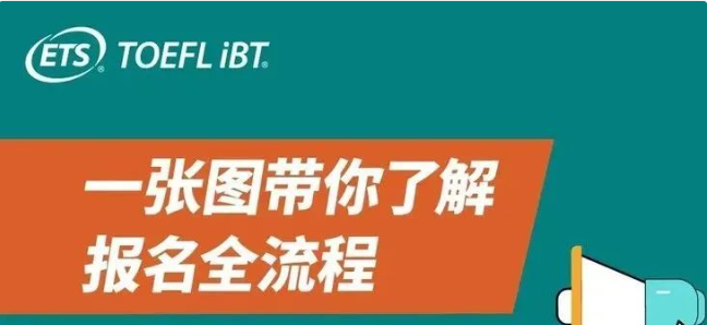 托福家考版报名流程+注意事项