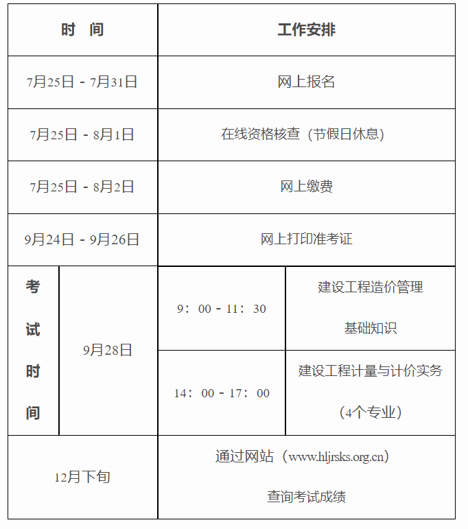 新增一地发布24年二造考试报名通知！