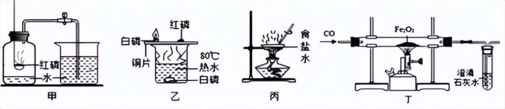 期末考点！初三化学总复习资料