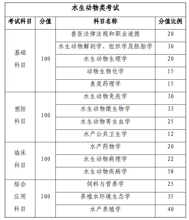 许昕吃瓜中韩两国教练激动相拥