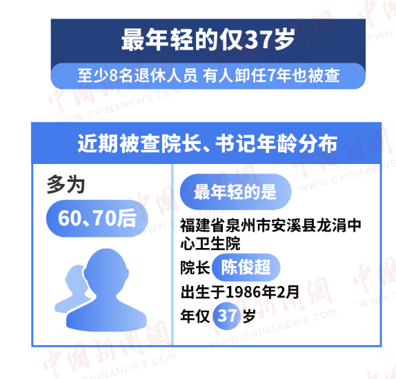 北京大学李玲教授提倡全民免费医疗，揭示医疗浪费与改革需求