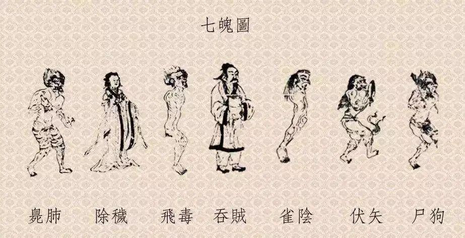 什么是“三魂七魄”？古人真的有招魂术？