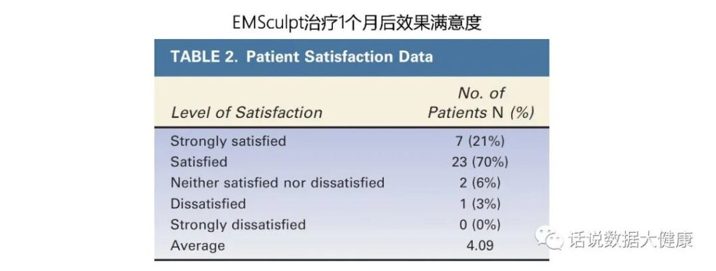 你知道什么是美修斯吗？