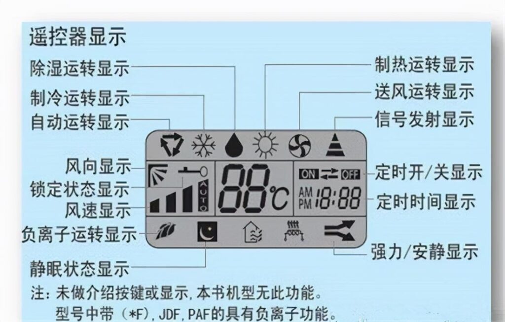 空调制热怎么调?如何调整空调温度?