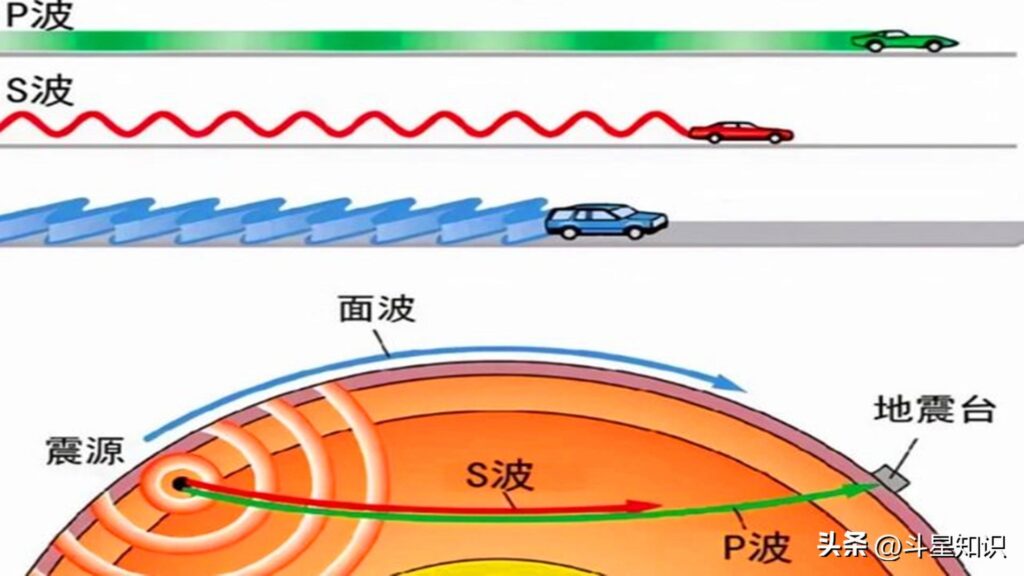 山东地震曾出现地震云？频繁发生的地震，是否会酝酿更大地震？