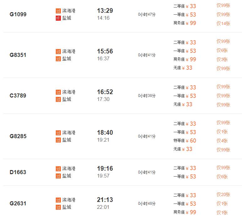 高铁C、D、G字头列车分别是什么意思？有什么差别？