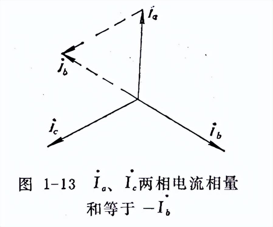 电流互感器接线图,电工必知