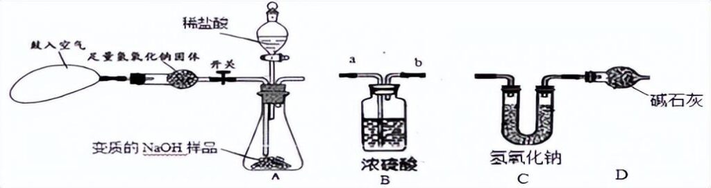 期末考点！初三化学总复习资料