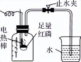 期末考点！初三化学总复习资料