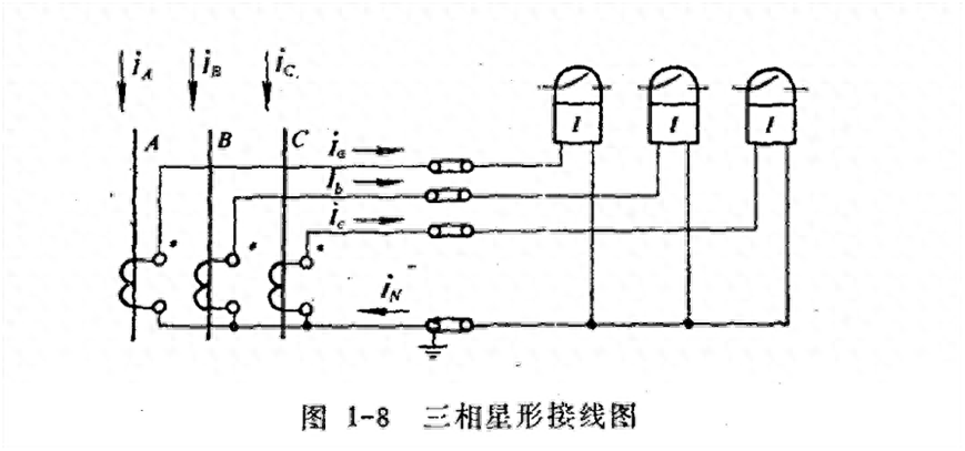 电流互感器接线图,电工必知