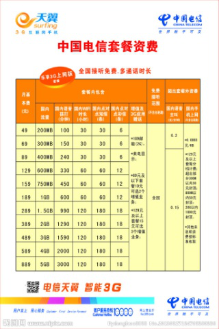 寻找最划算的手机套餐，移动、电信、还是联通？